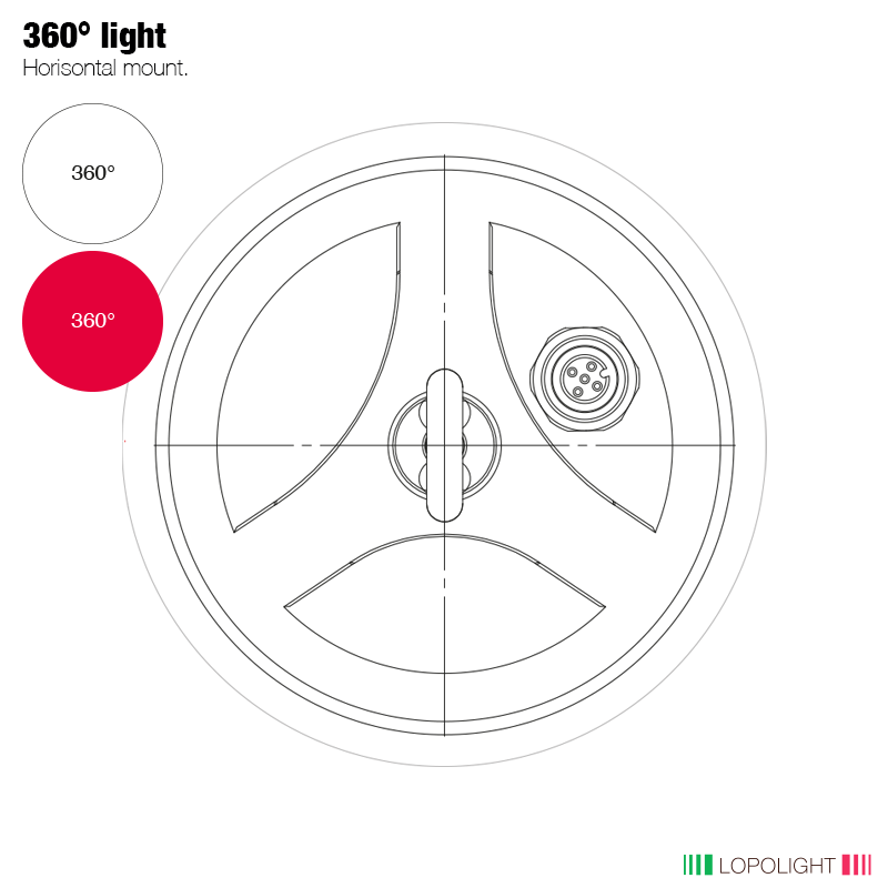 3nm 360° White/Red, hoist, black anodized 3nm 360° White/Red, hoist, black anodized